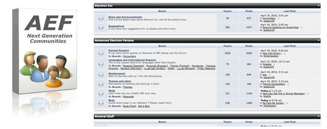 Erweitertes Elektronenforum