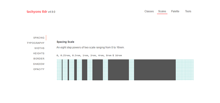 ทรัพยากร CSS ระบบการออกแบบตามส่วนประกอบฟรีด้วย Tachyons