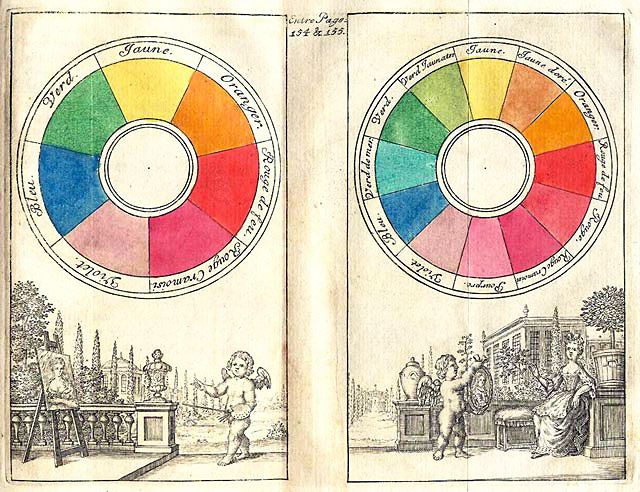 colore isaac newton