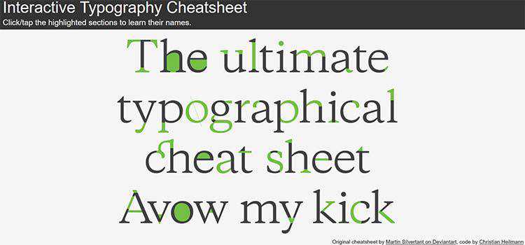 Cheatsheet tipografico interattivo