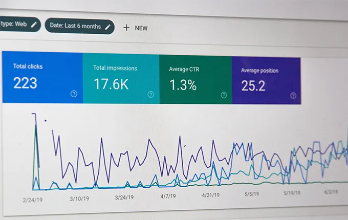 CTR in Google Analytics