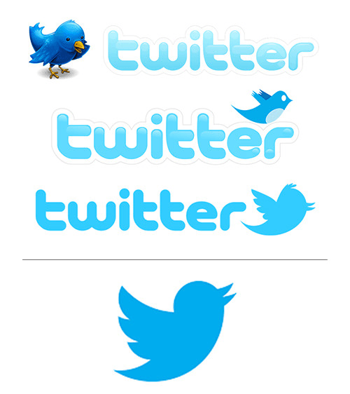 Cambios en el logotipo de Twitter