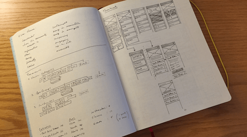 Explorações do caderno de esboços