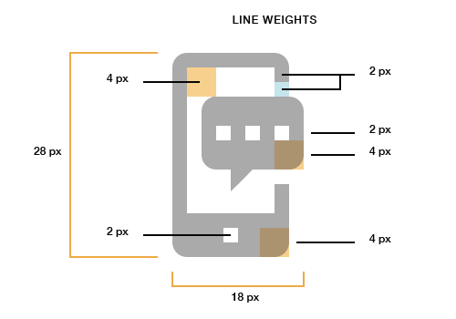 Ícono de iPhone que muestra grosores de línea