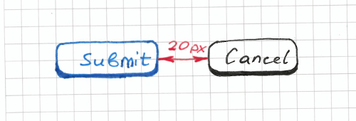 Botones de formulario