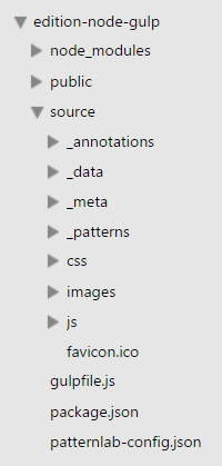 Pattern Lab 的文件系統