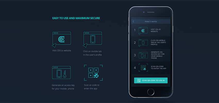 Aplikasi Seluler Fintech Bitcoin