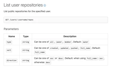 Obraz, który pokazuje interfejs API Github dla repozytoriów użytkownika