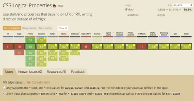 Strona internetowa Can I Use demonstrująca obsługę właściwości logicznych