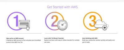 AWS แนะนำว่าการเริ่มต้นและใช้งานนั้นง่ายเพียงใด