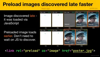 An example using the cover of the Greyhound movie starring Tom Hanks to show that preloaded images load earlier as there is no need to wait on JavaScript to discover