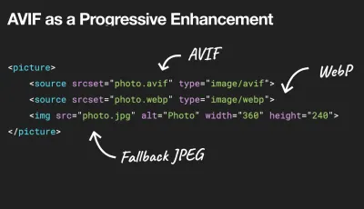 Un fragment de cod care arată AVIF ca îmbunătățire progresivă