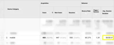 Sessioni mobili di Google Analytics