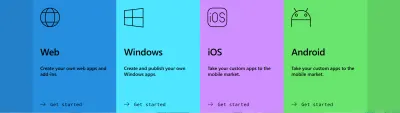 Снимок экрана со ссылками на документацию по Windows, Web, iOS и Android