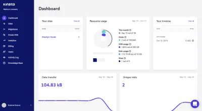 Panel de control de MyKinsta