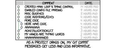 Fonctions Bash incorporant un développement piloté par un message de validation dans le flux de travail d'un développeur.