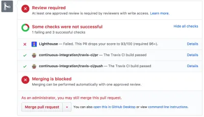 Скриншот уведомления GitHub Pull Request, в котором говорится, что требуется проверка и что слияние заблокировано до тех пор, пока проверки не будут успешно разрешены.