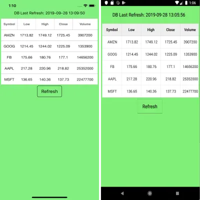 Extraction d'actions à partir du service Web Alpha Vantage sur iOS (à gauche) et Android (à droite)