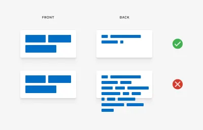 Comment la mise en œuvre standard de la carte à retourner échoue avec un contenu plus long