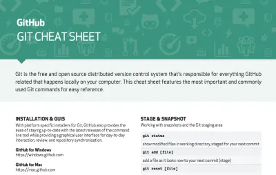 Шпаргалка по Git