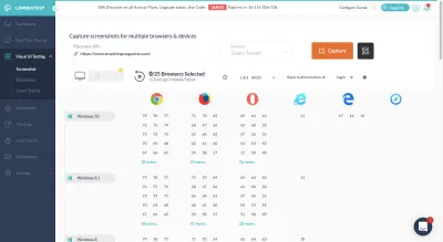 Одновременный скриншот LambdaTest