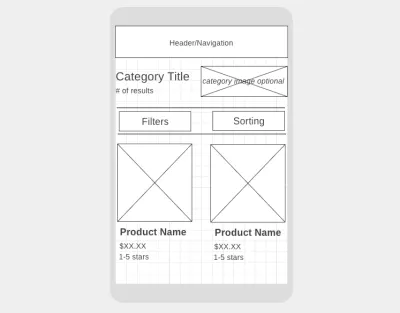 Un wireframe pour une page de catégorie e-commerce sur mobile