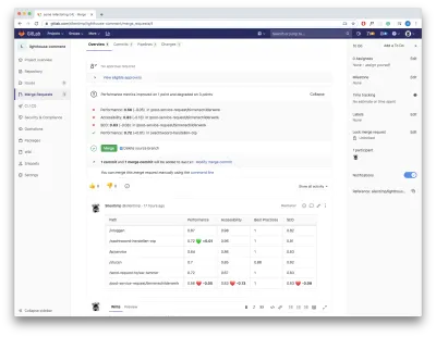 A screenshot of the merge request which shows comment with a table that contains a table with lighthouse metrics change