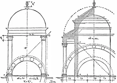 Ilustracja do pism Witruwiusza o architekturze