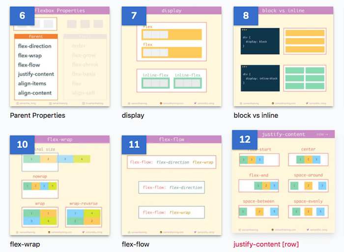 Flexbox30