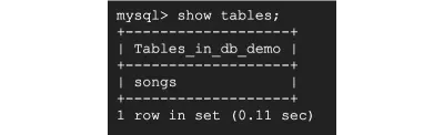 Această imagine arată rezultatul shell-ului pentru când rulăm show tables în cloud shell