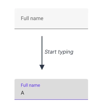 Material Design-Textfelder verwenden das Float-Beschriftungsmuster