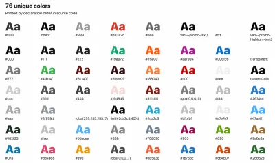 Eine Übersicht der verwendeten Farben, gedruckt nach Deklarationsauftrag im Quellcode.