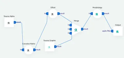 Construtor de filtros SVG