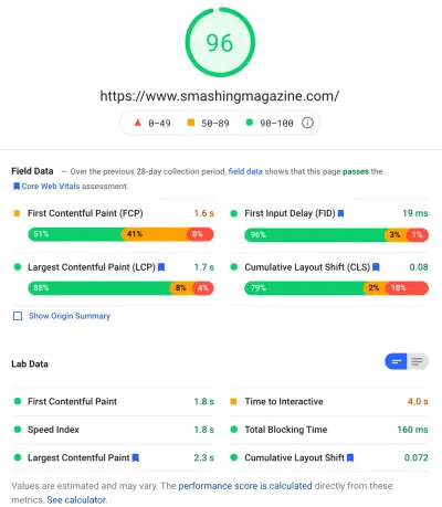 Auditul PageSpeed ​​Insights pentru site-ul web Smashing Magazine a obținut 96 și a promovat Core Web Vitals.