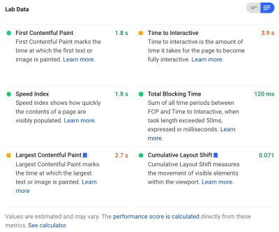 Cele 6 valori de laborator măsurate de PageSpeed ​​Insights: First Contentful Paint (FCP), Time to Interactive (TTI), Speed ​​Index (SI), Total Blocking Time (TBT), Greatest Contentful Paint (LCP) și Cumulative Layout Shift (CLS)