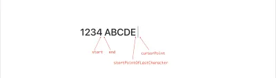 Diagramm, das anhand eines Beispiels erklärt, wo sich verschiedene Punkte nach Schritt 2 der Link-Erkennung befinden