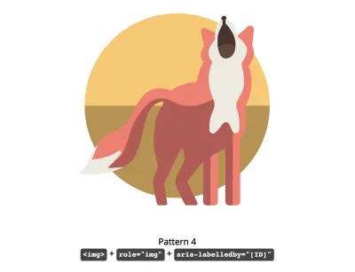 ilustração de raposa apresentada no exemplo do codepen