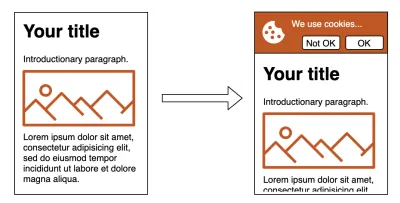 Sayfanın üstüne bir çerez başlığı eklendiğinde içeriğin aşağı kaydırıldığı bir web sayfasının ekran görüntüsü.