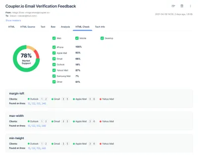 Funkcja sprawdzania HTML w Mailtrap wyświetlająca wynik wsparcia rynku e-mail i wyświetlająca listę możliwych błędów.