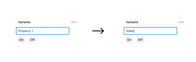 Dos copias del mismo panel que tiene una entrada para el nombre de la variante, el primer panel de la izquierda tiene la entrada llena con la palabra 'Propiedad 1', y el segundo panel de la derecha tiene la entrada llena con la palabra 'Estado' . Entre los paneles hay una flecha que apunta hacia la derecha para mostrar el cambio de 'Propiedad 1' a 'Estado'.