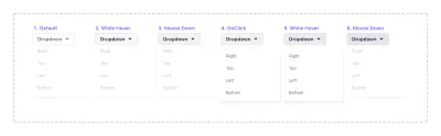 Un grupo de variantes con seis variantes compuestas por un botón desplegable y un menú desplegable, la imagen muestra que es posible ocultar el menú en algunos estados del botón.