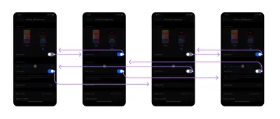 Cuatro dispositivos conectados con ocho flechas que mostraban que se necesitaban ocho interacciones diferentes para crear un efecto simple de encendido y apagado.