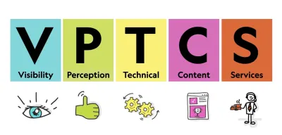 VPTCS 모델