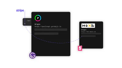 Diagrama de MDX Embed usando Paulie API