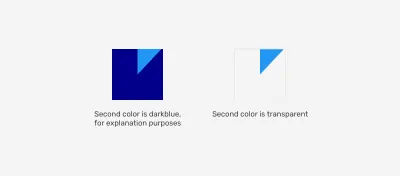 Zwei Quadrate mit blauen konischen Farbverläufen in Dreiecksform. Das erste Quadrat hat einen dunkelblauen Hintergrund und das zweite Quadrat einen transparenten