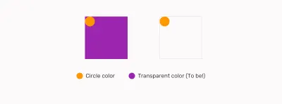 Warna lingkaran dan sisa gradien adalah warna transparan.