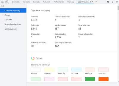 Painel de visão geral de CSS.