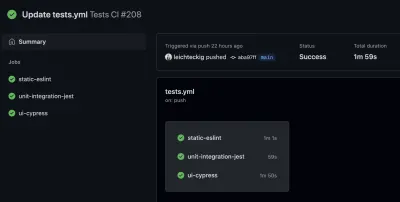 Exibição de fluxo de trabalho de CI de testes