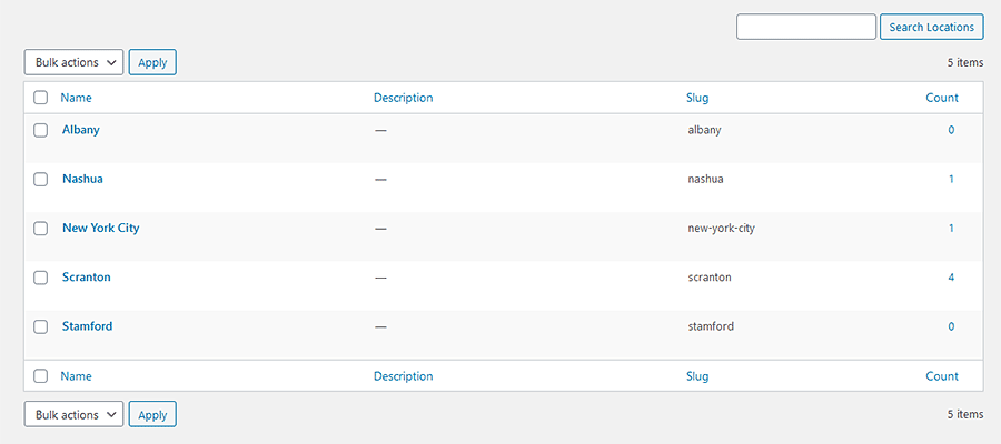 O listă de taxonomie a locațiilor.