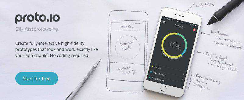 Proto.io vielseitiges Tool, Prototyping von App-Webdesign